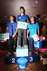 Prijswinnaars 6e TC Beloften