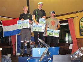 Prijswinnaars Beloften