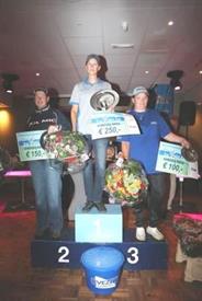 Prijswinnaars TC Dames