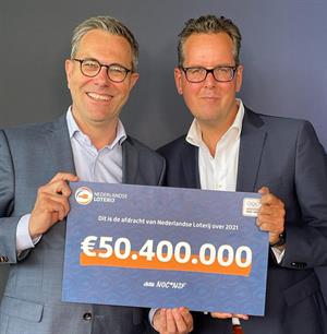 Recordbedrag van 50,4 miljoen naar Nederlandse sport